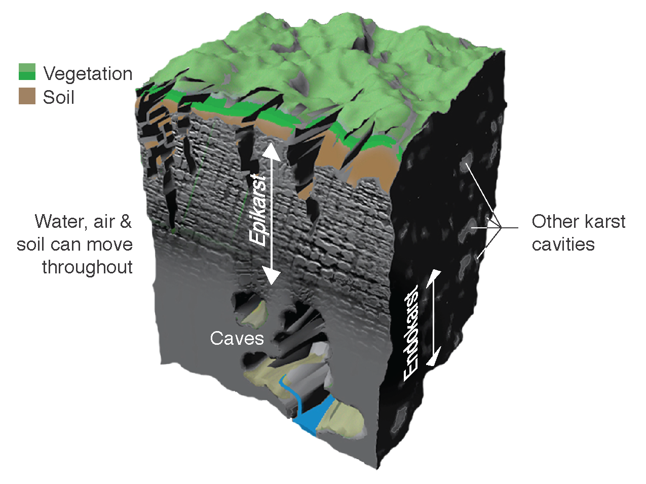 12 2 Karst Landscapes Landforms And Surface Features Environmental 12 2 Karst Landscapes Landforms And Surface Features Environmental