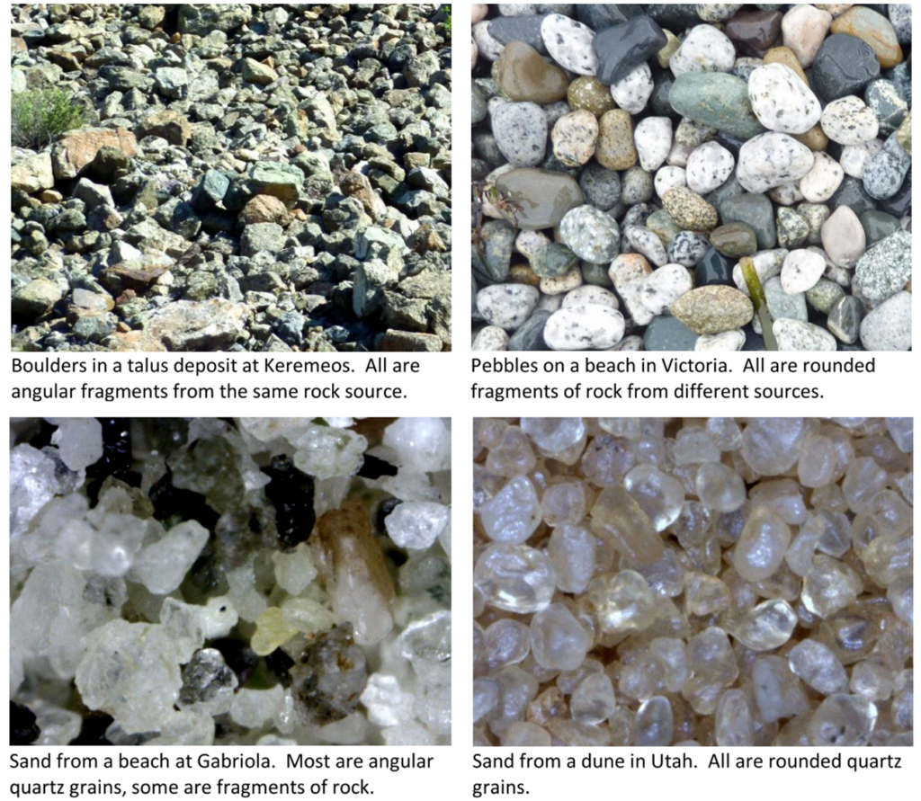 10.2 Chemical Weathering – Environmental Geology