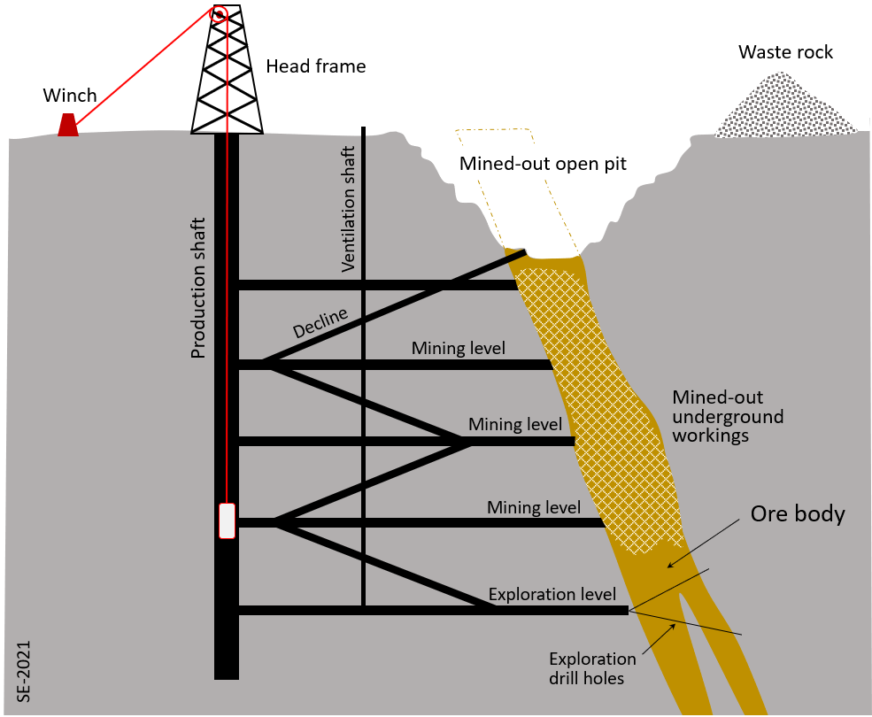 8-2-mining-and-ore-processing-environmental-geology